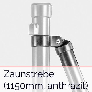 Fix-Clip Pro Zaunsystem zum Einbetonieren 80cm 10m anthrazit-metallic